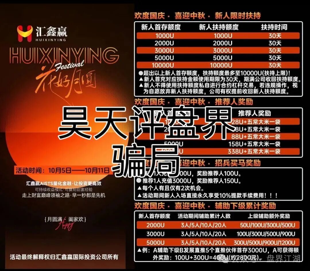 汇鑫赢IG股票期货类资金盘骗局，已经崩盘，开始搞平移进行二次收割，切勿再