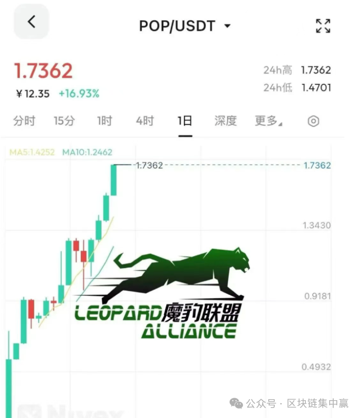 【Luma协议】百倍神话下的庞氏镰刀，你的本金正在被“通缩销毁”！