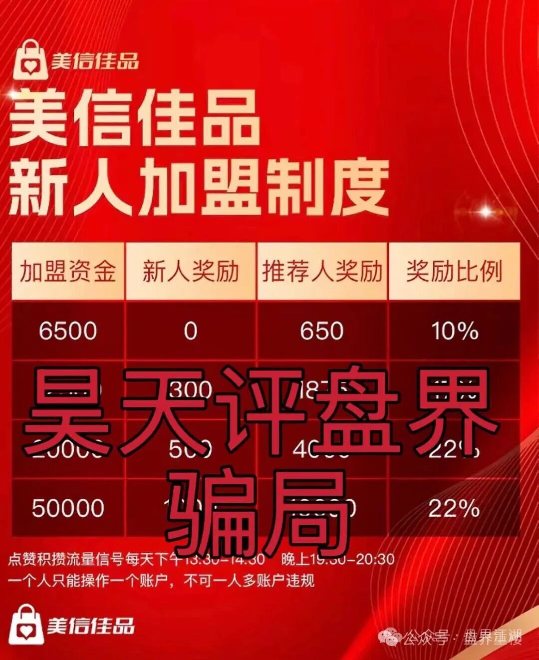 【美信佳品】资金盘骗局，现在开始大量收割会员了。操盘手李昊明已经骗了上