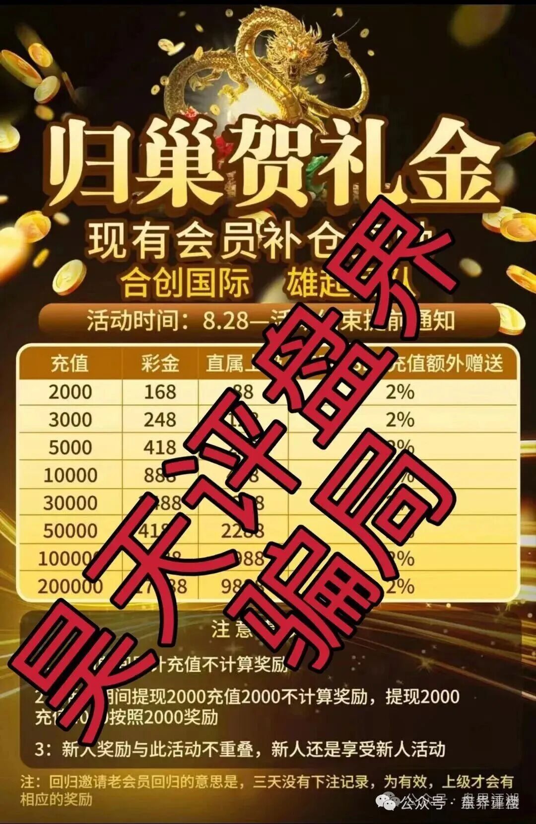 【合创国际】彩票带单类资金盘骗局，大量单割，即将崩盘…