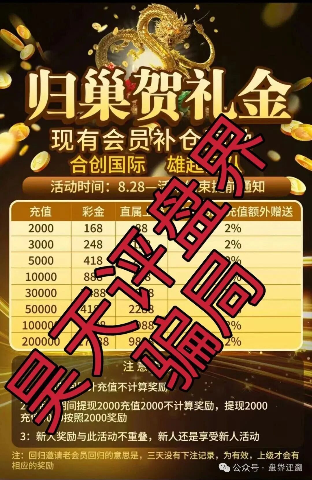【合创国际】彩票带单类资金盘骗局，大量单割会员，高度预警，即将崩盘跑路