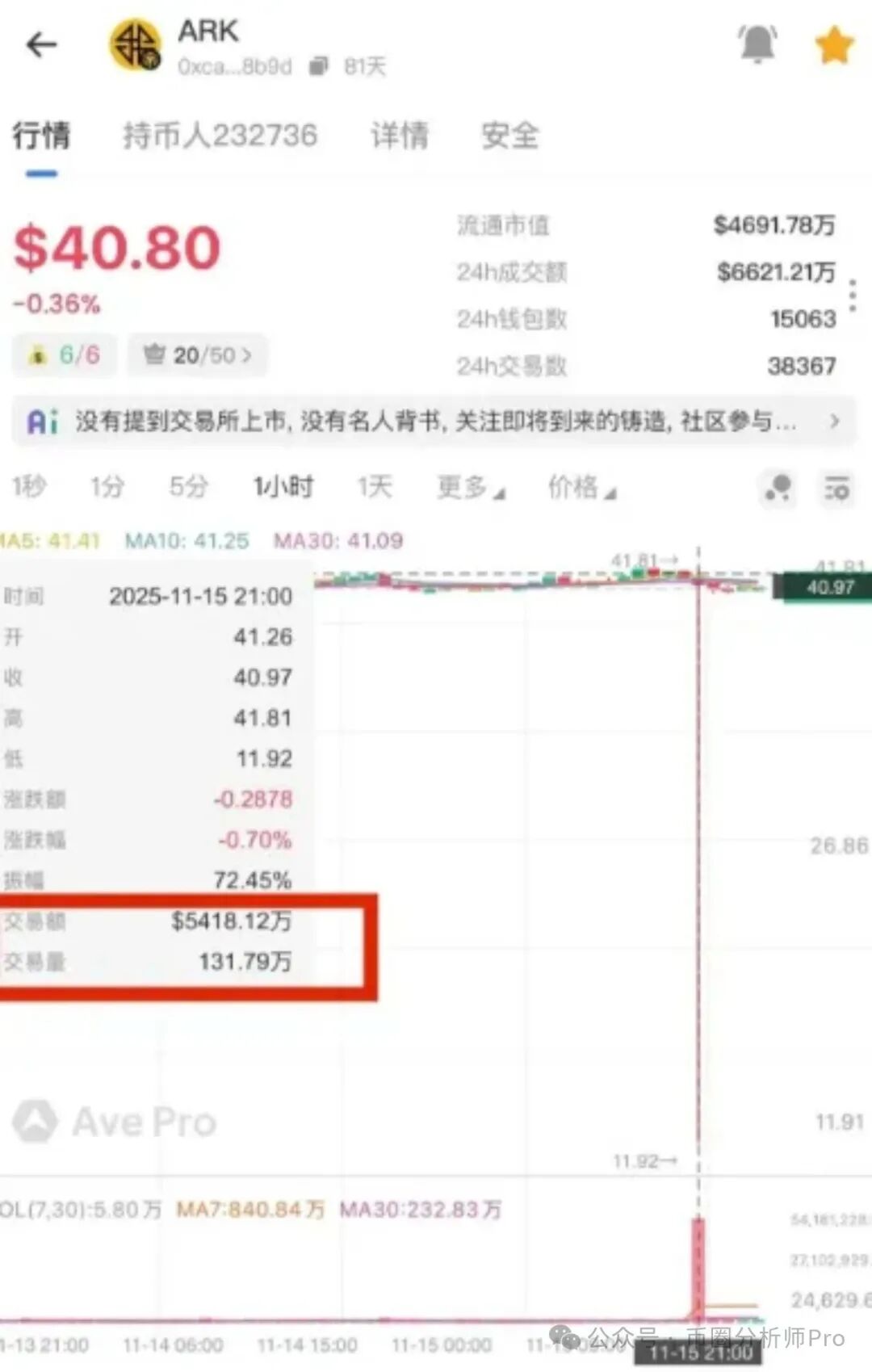 【ARK】曾号称要成为超越奥拉丁的 “神盘”，迎来了戏剧性的一幕 —— 闪崩！