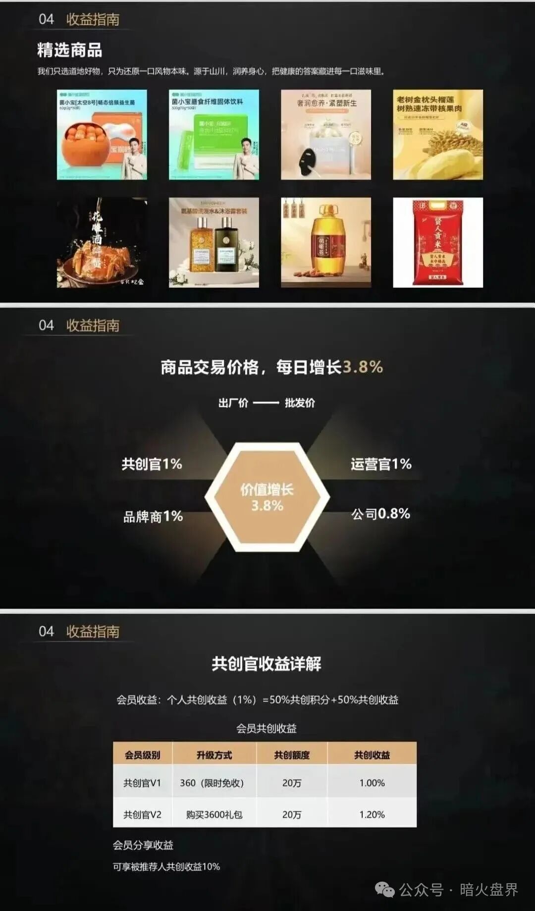 【益友荟】互助资金盘骗局，短命盘一个，小心自己的钱包！