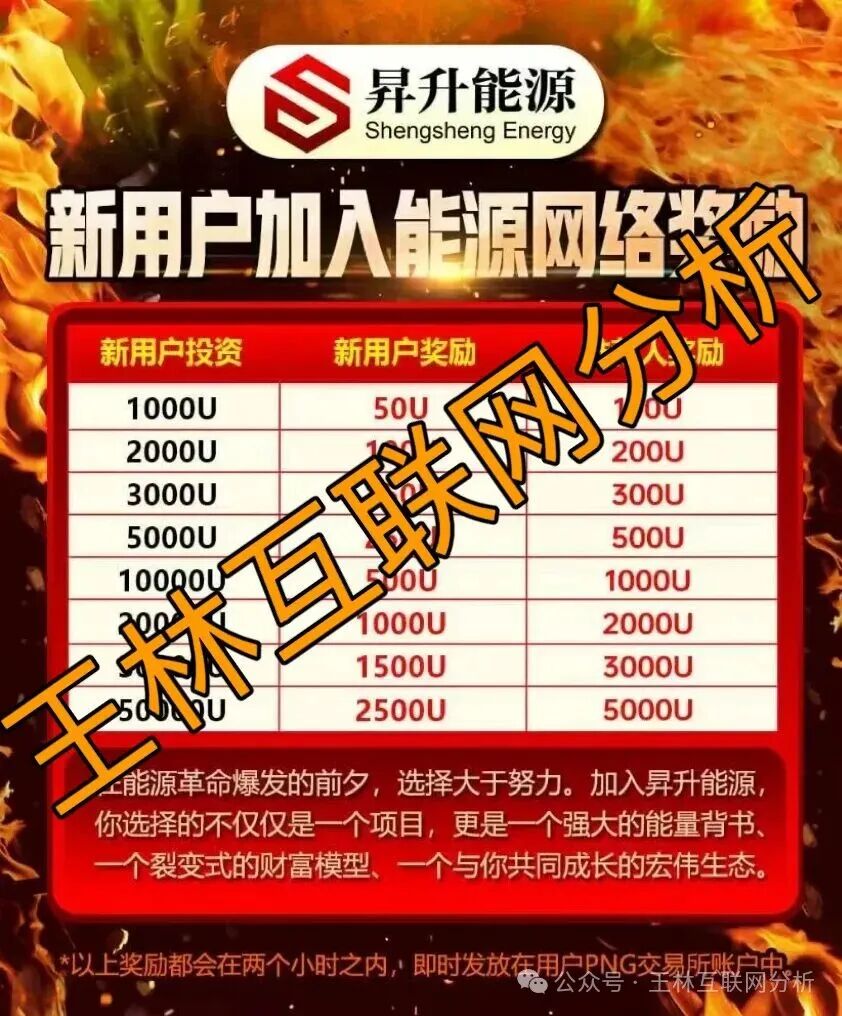 曝光【昇升能源（PNG交易所），奥拉丁启源Origin，极光交易所（众恒集团）】随