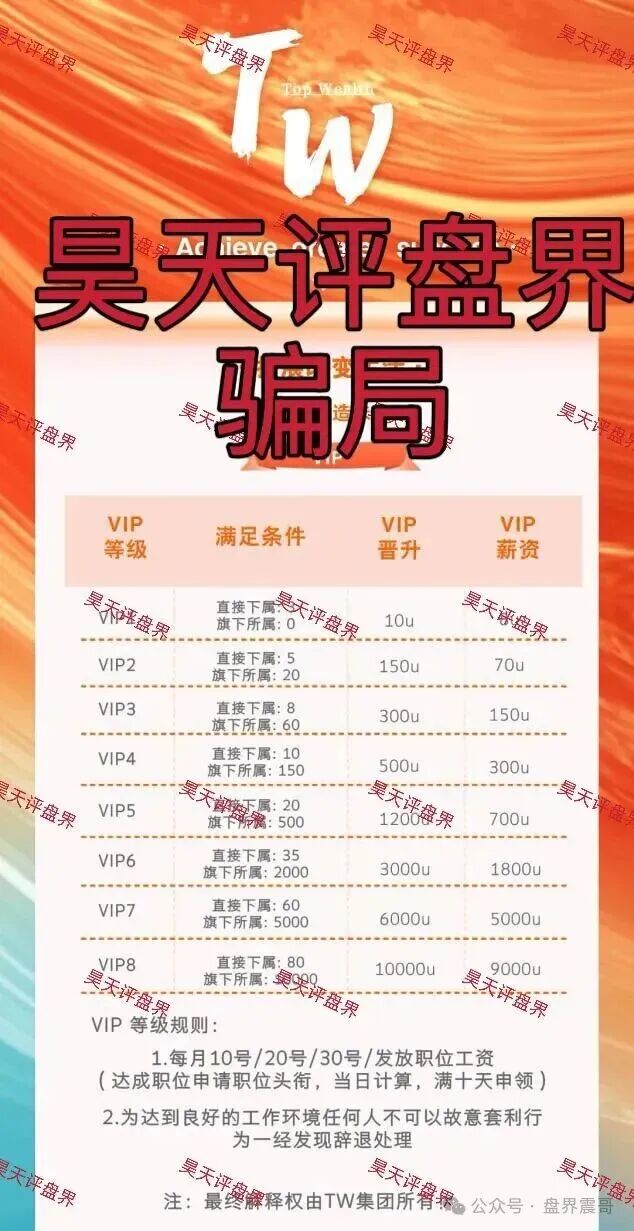 【TW交易所】资金盘骗局，已经单割会员，崩盘在即！